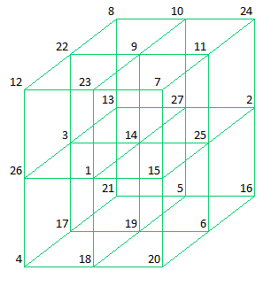 Cube053