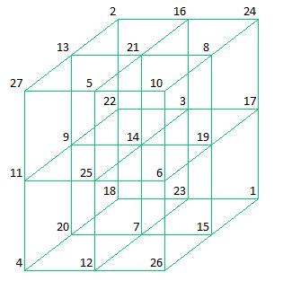 Cube074