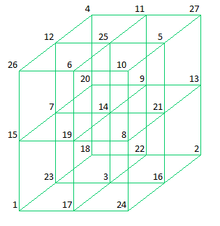 Cube075
