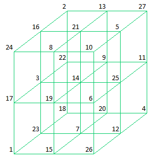 Cube077