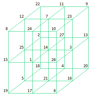 Cube081