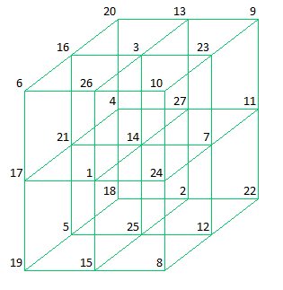 Cube083