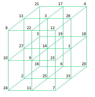Cube092