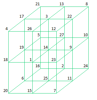 Cube095