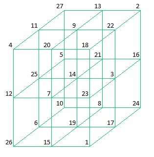 Cube115
