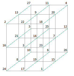 Cube117