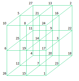 Cube159