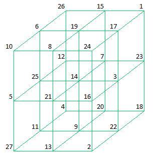Cube160