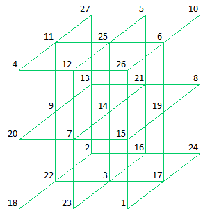 Cube181