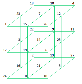 Cube186