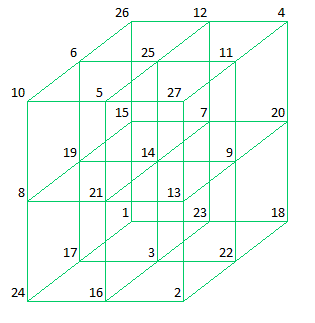 Cube187